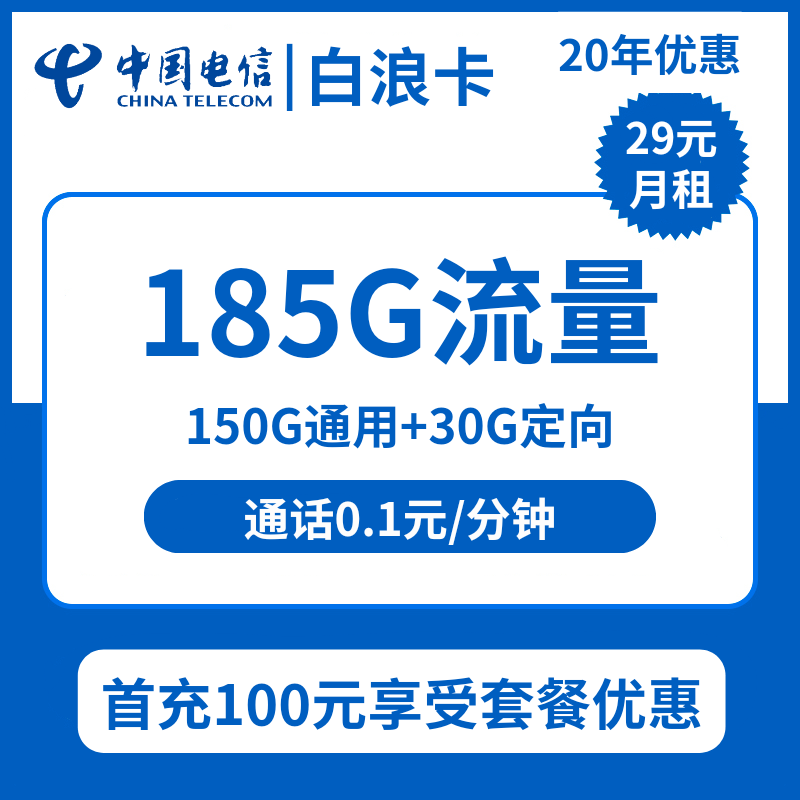 主图