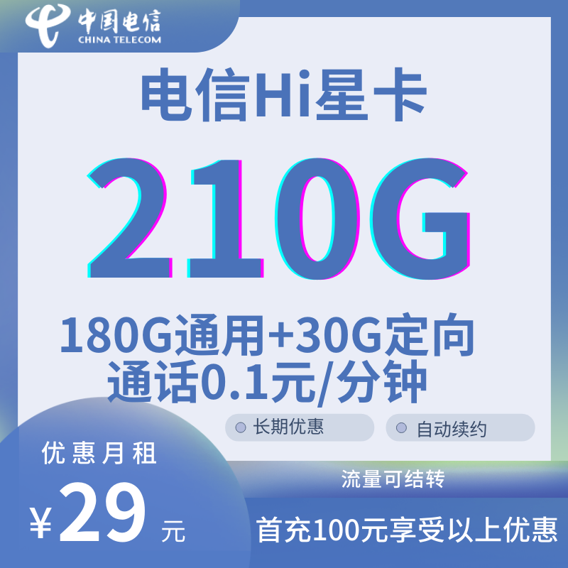 主图