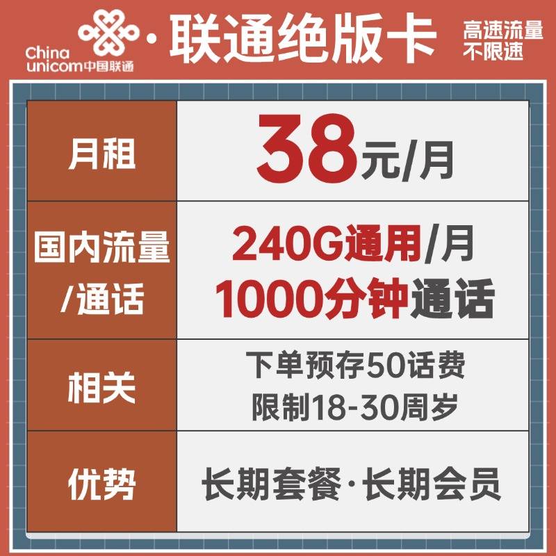 主图