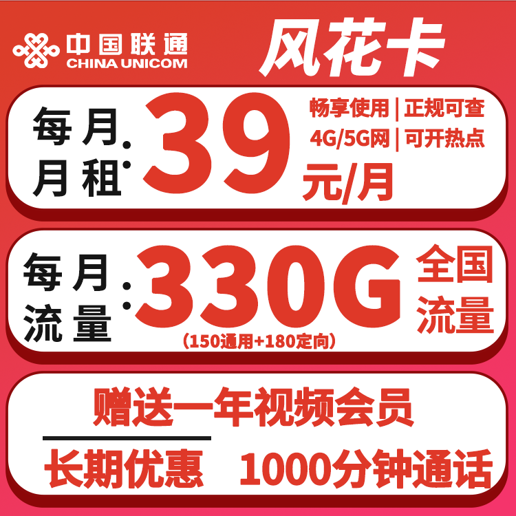 主图
