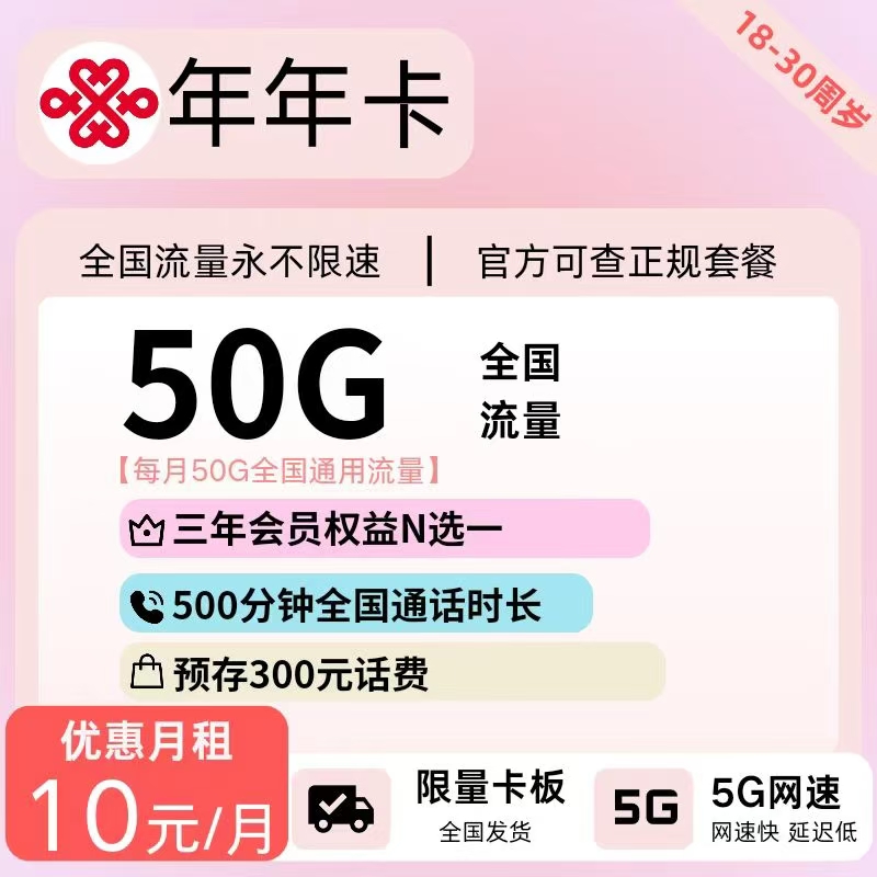 主图