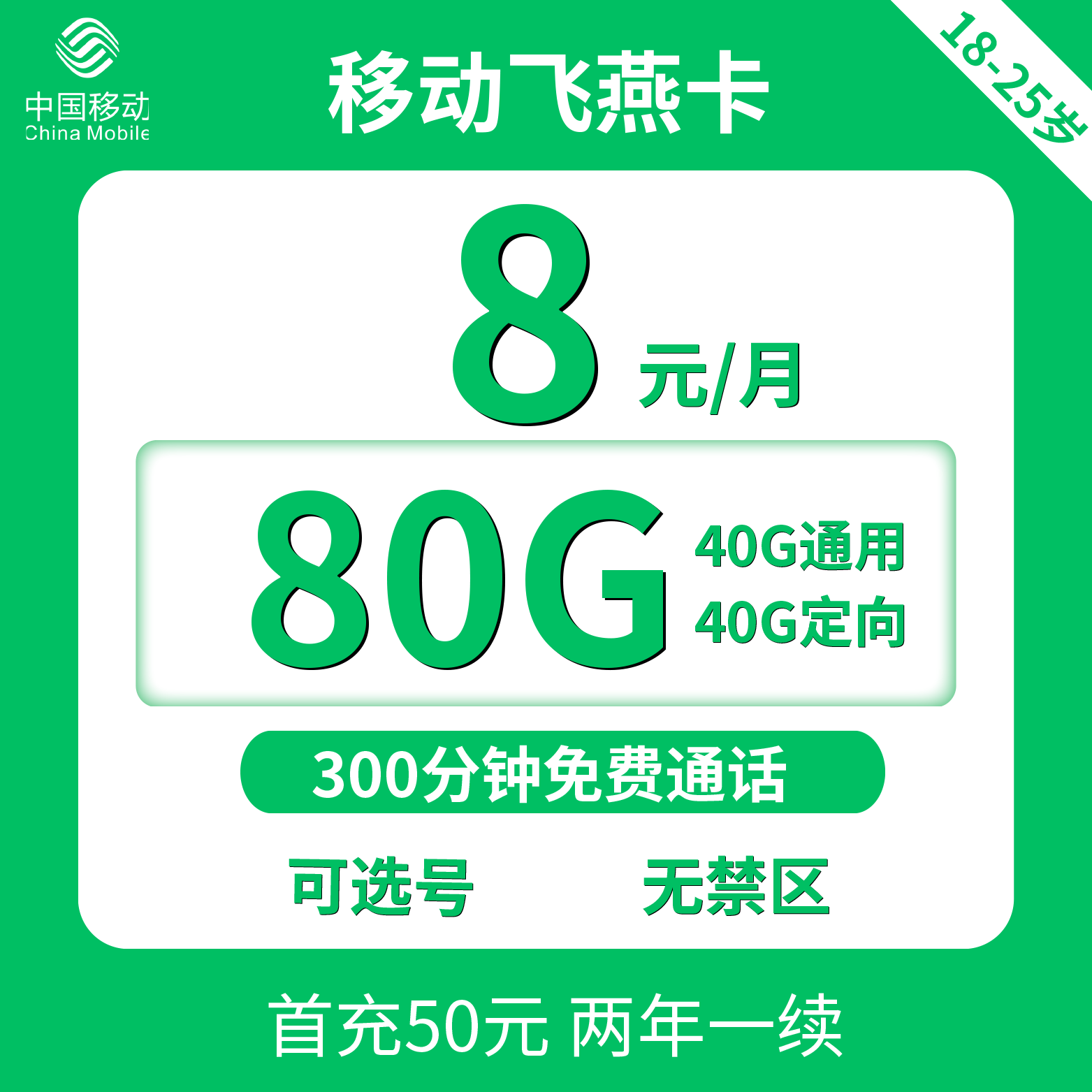 主图