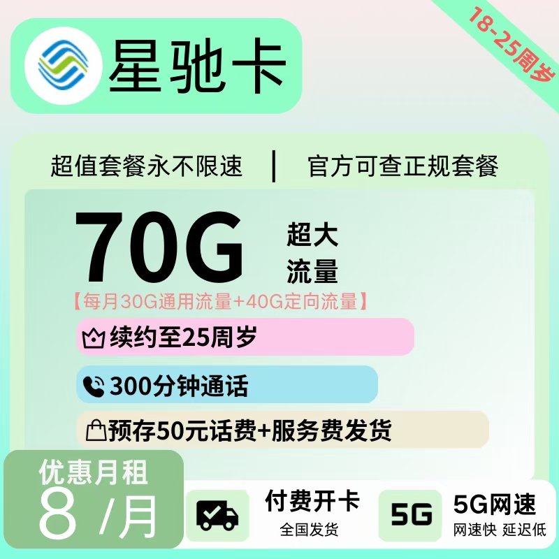 主图