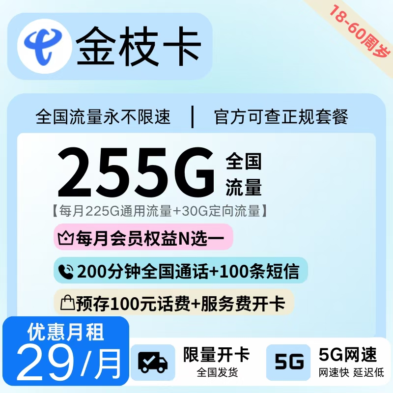 主图