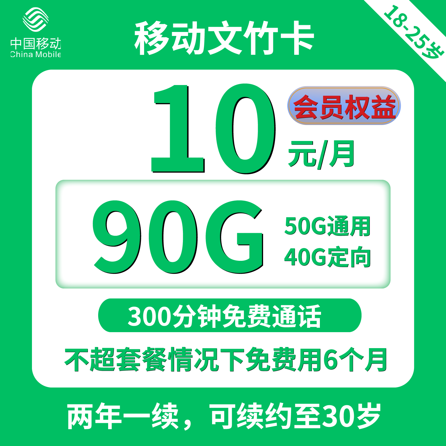 主图