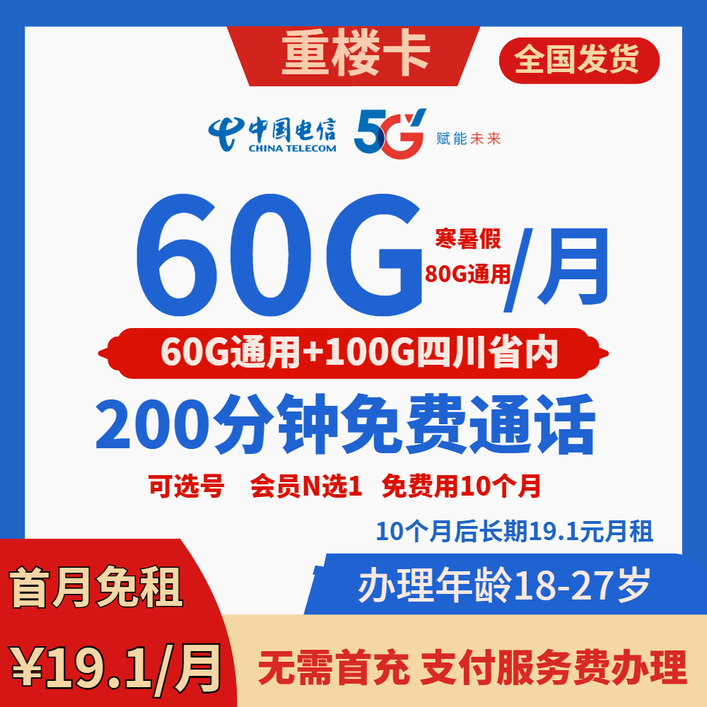 主图